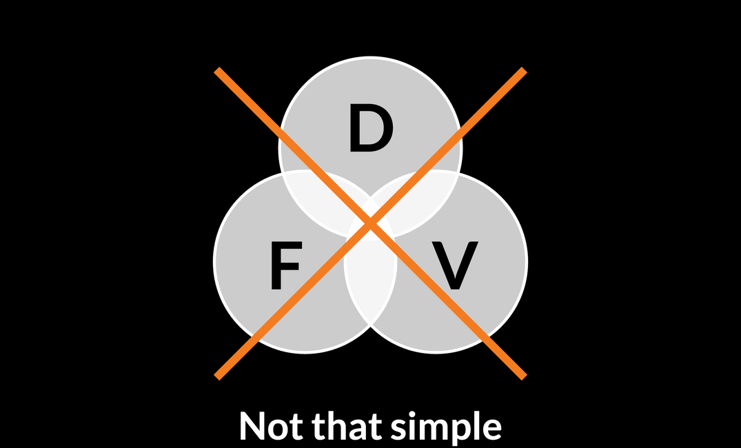 Crossed-out 3-circle Venn diagram with letters "D, V, F" between text saying Clichés ≠ Credible -- Not that simple. You c