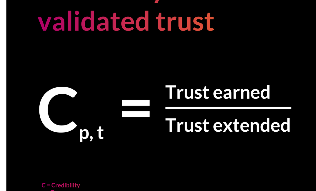 Word art on black background, saying "Credibility is ... validated trust," i.e., "Trust earned / trust extended"