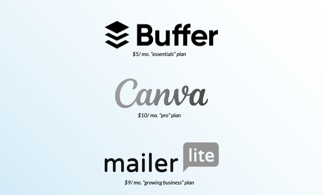 The logos of marketing apps Buffer, Canva, MailerLite, and their pricing, stacked over blue background