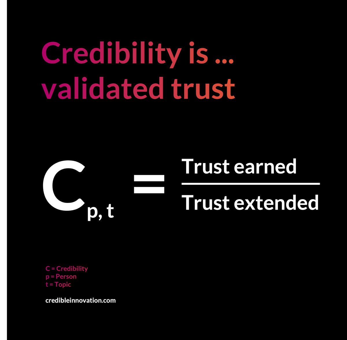 [Blog] Credibility is ... validated trust