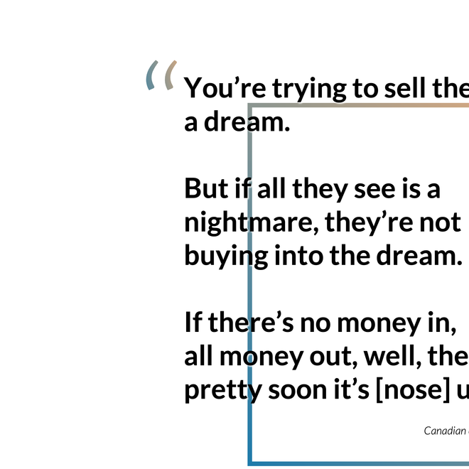 Image of: [Quote] You're trying to sell them a dream