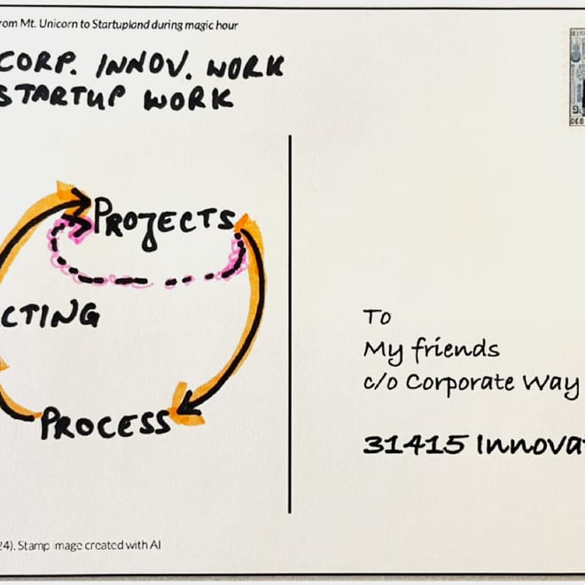 Image of: [Blog] The 3 modes of startup work help corporate innovators too