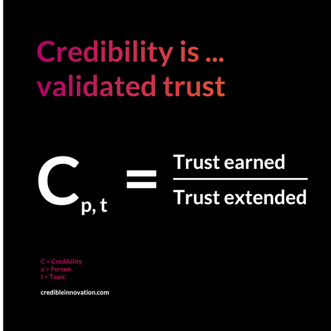 Image of: [Blog] Credibility is ... validated trust