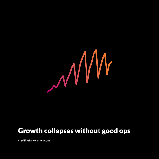 Image of: [Blog] Growth tips kill growth (without ops)