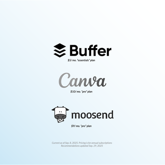 Image of: [Kit] A lightweight marketing stack for under $25/ month