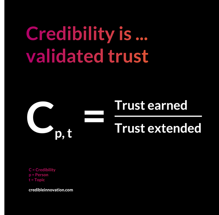 Word art on black background, saying "Credibility is ... validated trust," i.e., "Trust earned / trust extended"