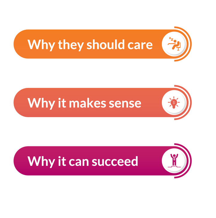 A stylized list over colorful background, incl.: "Why they should care, it makes sense, and it can succeed"